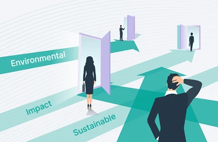 Complexity And Change Teaser